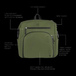 The Modern Diaper Backpack