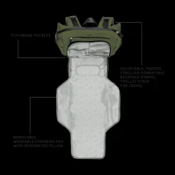 The Modern Diaper Backpack