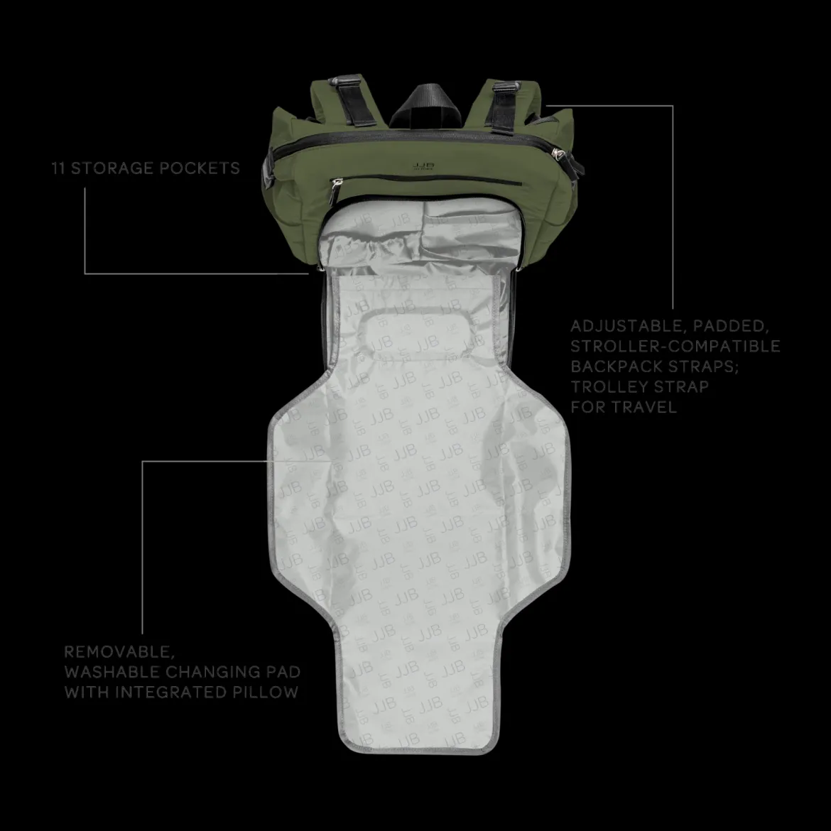 The Modern Diaper Backpack