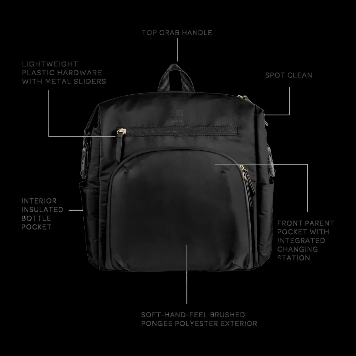 The Modern Diaper Backpack