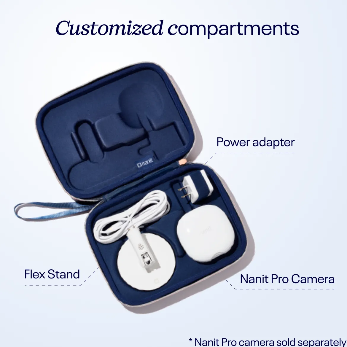 Travel Case