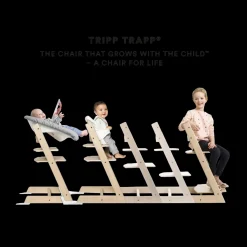 Tripp Trapp Cushion²