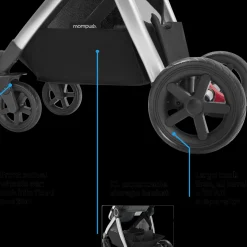Ultimate 2 Seat Stroller