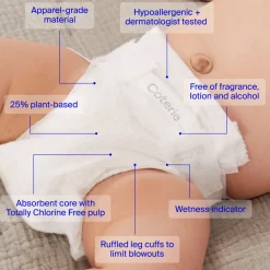 Ultra Soft Diapers, Monthly Supply