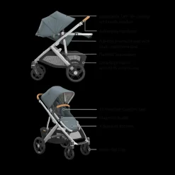 Vista V3 Stroller
