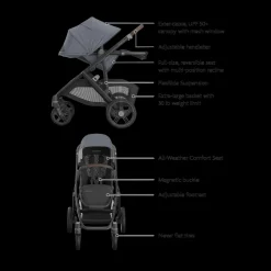 Vista V3 Stroller