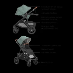 Vista V3 Stroller