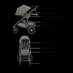 Vista V3 Stroller & Aria V2 Lightweight Infant Car Seat Travel System