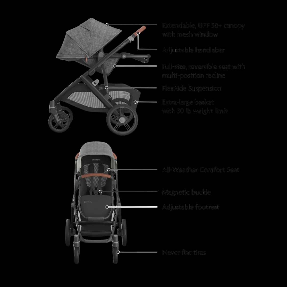 Vista V3 Stroller & Aria V2 Lightweight Infant Car Seat Travel System