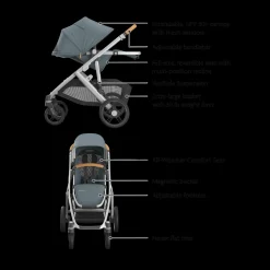 Vista V3 Stroller & Aria V2 Lightweight Infant Car Seat Travel System