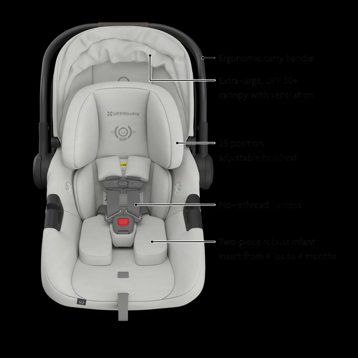 Vista V3 Stroller & Aria V2 Lightweight Infant Car Seat Travel System