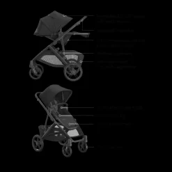 Vista V3 Stroller & Mesa V3 Infant Car Seat Travel System