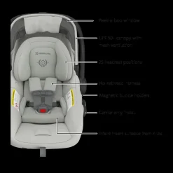 Vista V3 Stroller & Mesa V3 Infant Car Seat Travel System