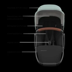 Vista V3 Stroller, RumbleSeat V3 & Upper Adapters