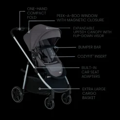 Willow Grove SC Travel System